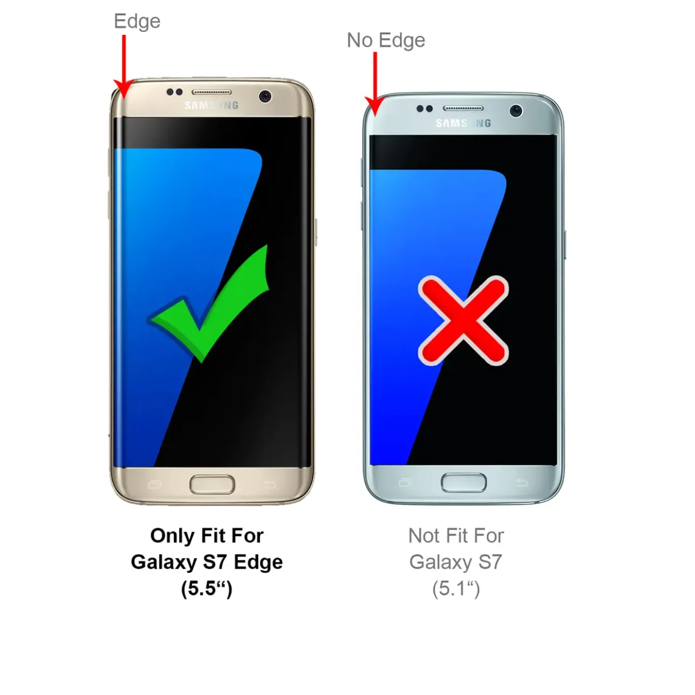 Samsung Galaxy S7 Edge - Transparente Hülle mit Akzenten