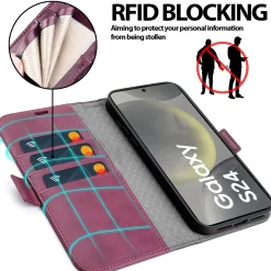 Samsung Galaxy S24 FE - Robuste Klapphülle mit RFID Block
