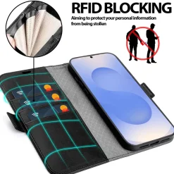 Samsung Galaxy S25 FE - Robuste Klapphülle mit RFID Block