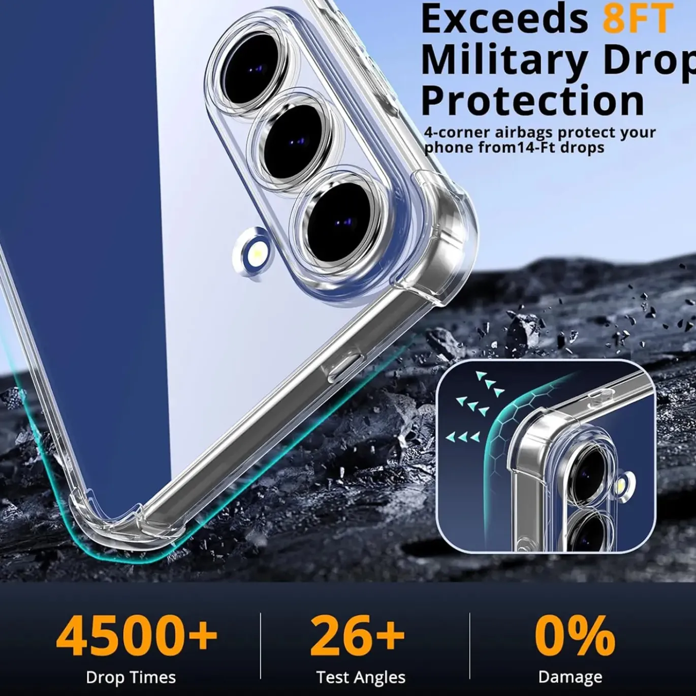 Samsung Galaxy S25 FE - Stoßfestes Clear Case