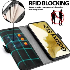 Samsung Galaxy S22 Plus - Robuste Klapphülle mit RFID Block