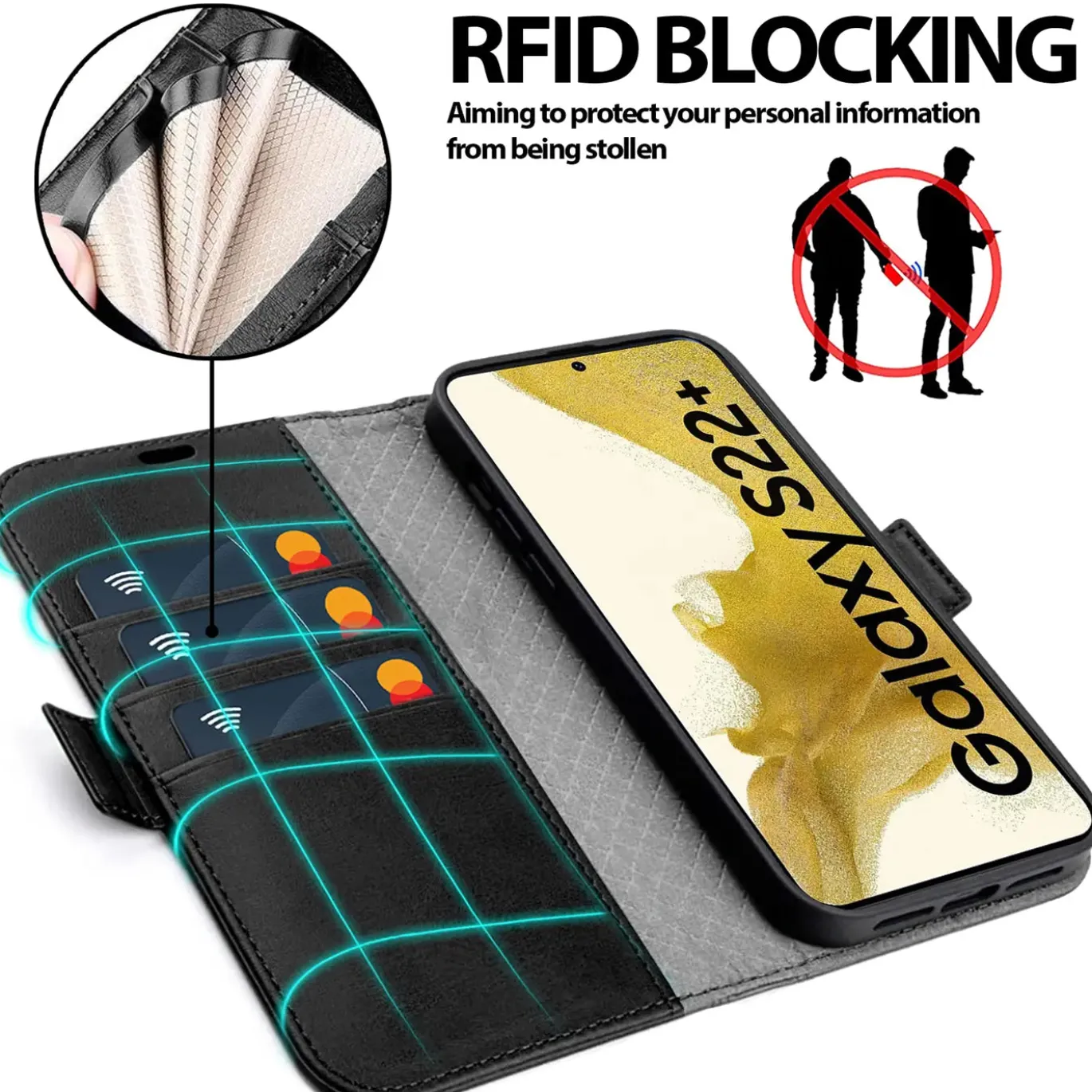 Samsung Galaxy S22 Plus - Robuste Klapphülle mit RFID Block