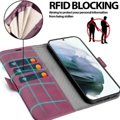 Samsung Galaxy S21 Plus - Robuste Klapphülle mit RFID Block