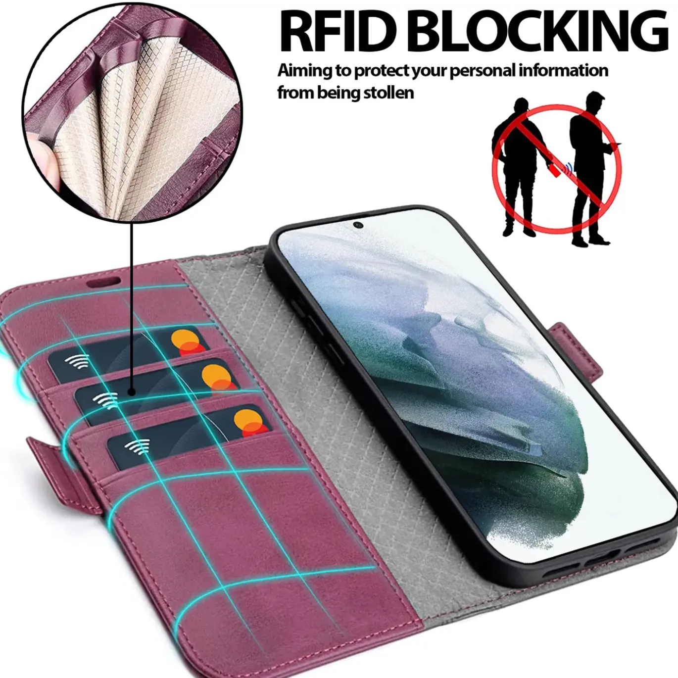 Samsung Galaxy S21 Plus - Robuste Klapphülle mit RFID Block