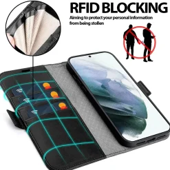 Samsung Galaxy S21 Plus - Robuste Klapphülle mit RFID Block