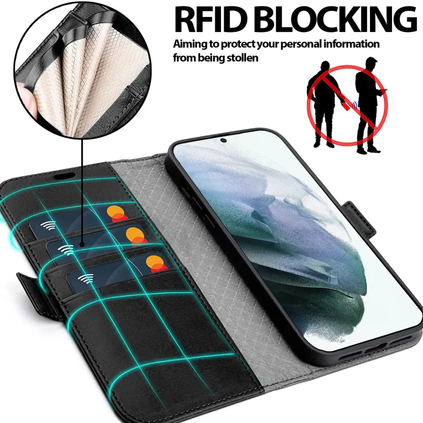 Samsung Galaxy S21 Plus - Robuste Klapphülle mit RFID Block