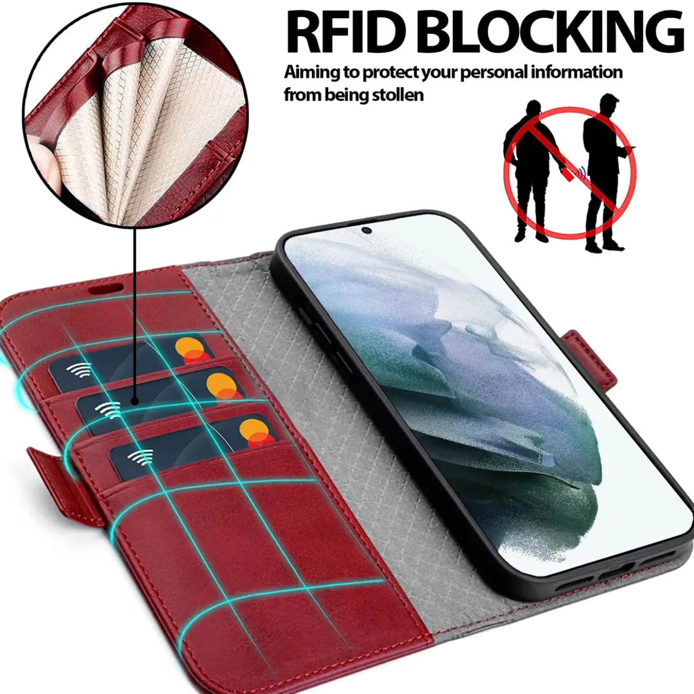 Samsung Galaxy S21 Plus - Robuste Klapphülle mit RFID Block