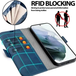 Samsung Galaxy S21 Plus - Robuste Klapphülle mit RFID Block