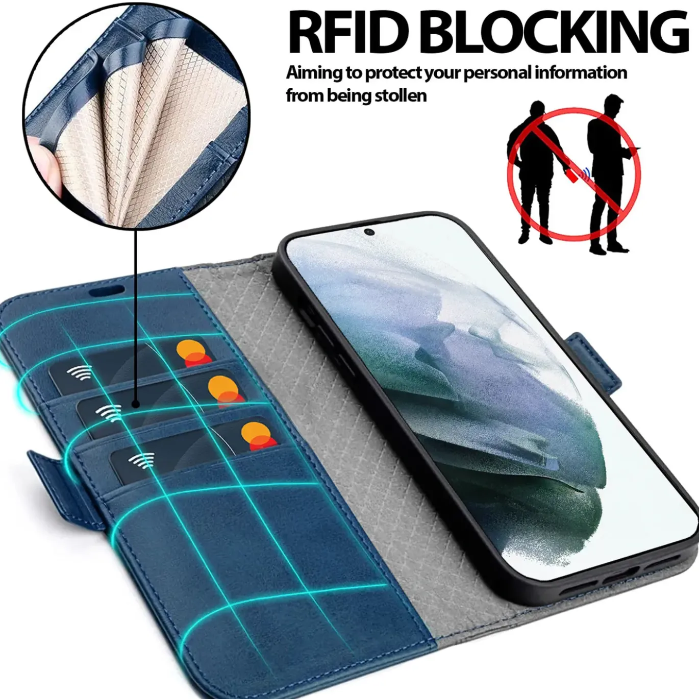 Samsung Galaxy S21 Plus - Robuste Klapphülle mit RFID Block