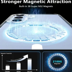 Samsung Galaxy S24 Plus - Transparente MagSafe Silikonhülle