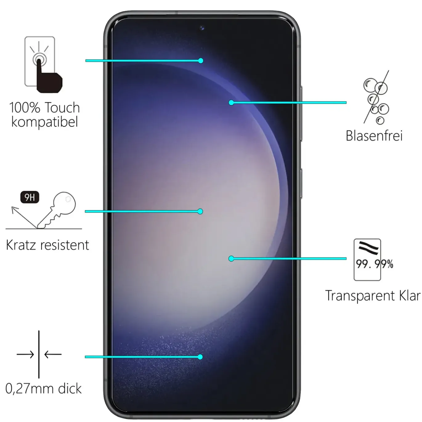 Samsung Galaxy S23 Plus - 2x 9H Panzer Glasfolie, Displayfolie