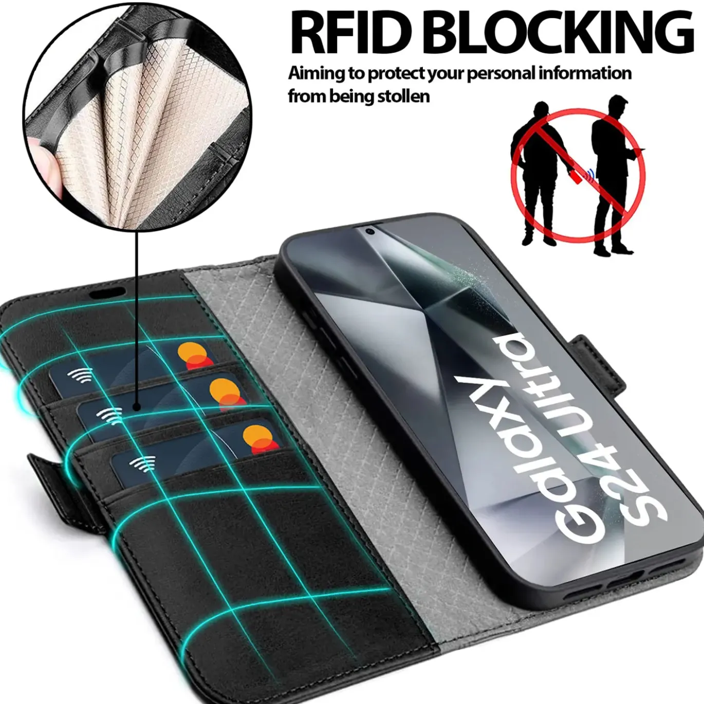 Samsung Galaxy S24 Ultra - Robuste Klapphülle mit RFID Block