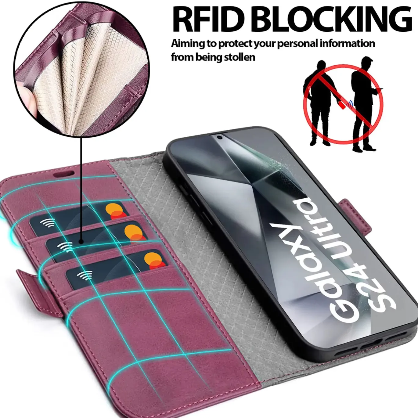 Samsung Galaxy S24 Ultra - Robuste Klapphülle mit RFID Block