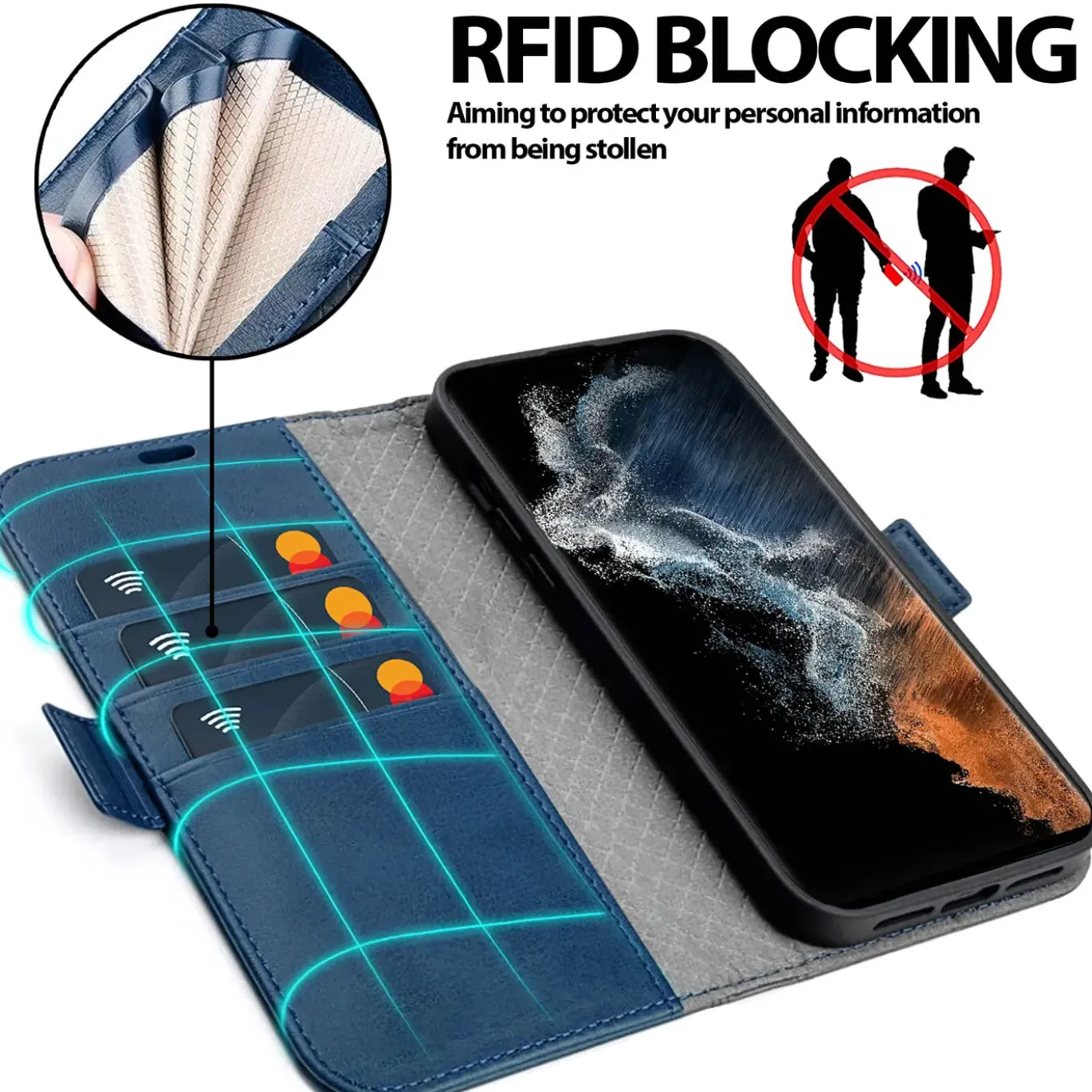 Samsung Galaxy S22 Ultra - Robuste Klapphülle mit RFID Block