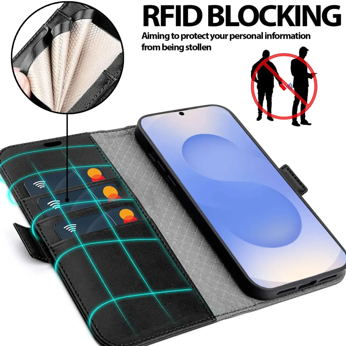 Samsung Galaxy S25 Ultra - Robuste Klapphülle mit RFID Block