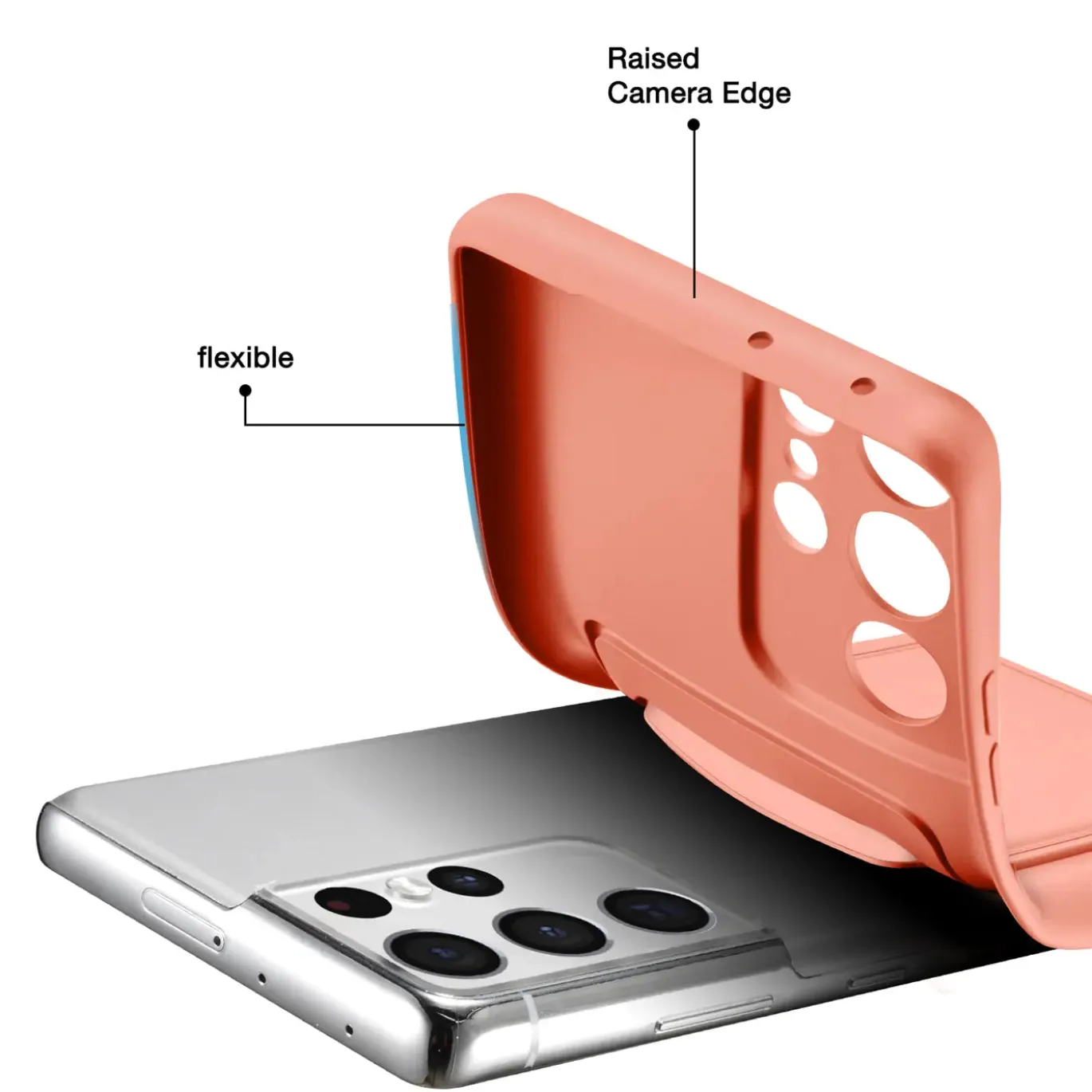 Samsung Galaxy S21 Ultra - Silikonhülle mit Kartenfach & Kameraschutz
