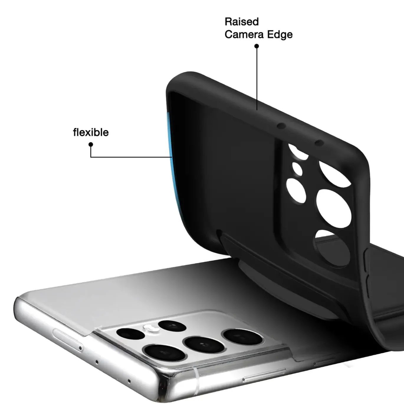Samsung Galaxy S21 Ultra - Silikonhülle mit Kartenfach & Kameraschutz