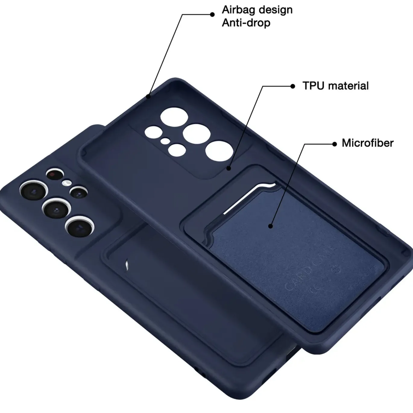 Samsung Galaxy S21 Ultra - Silikonhülle mit Kartenfach & Kameraschutz