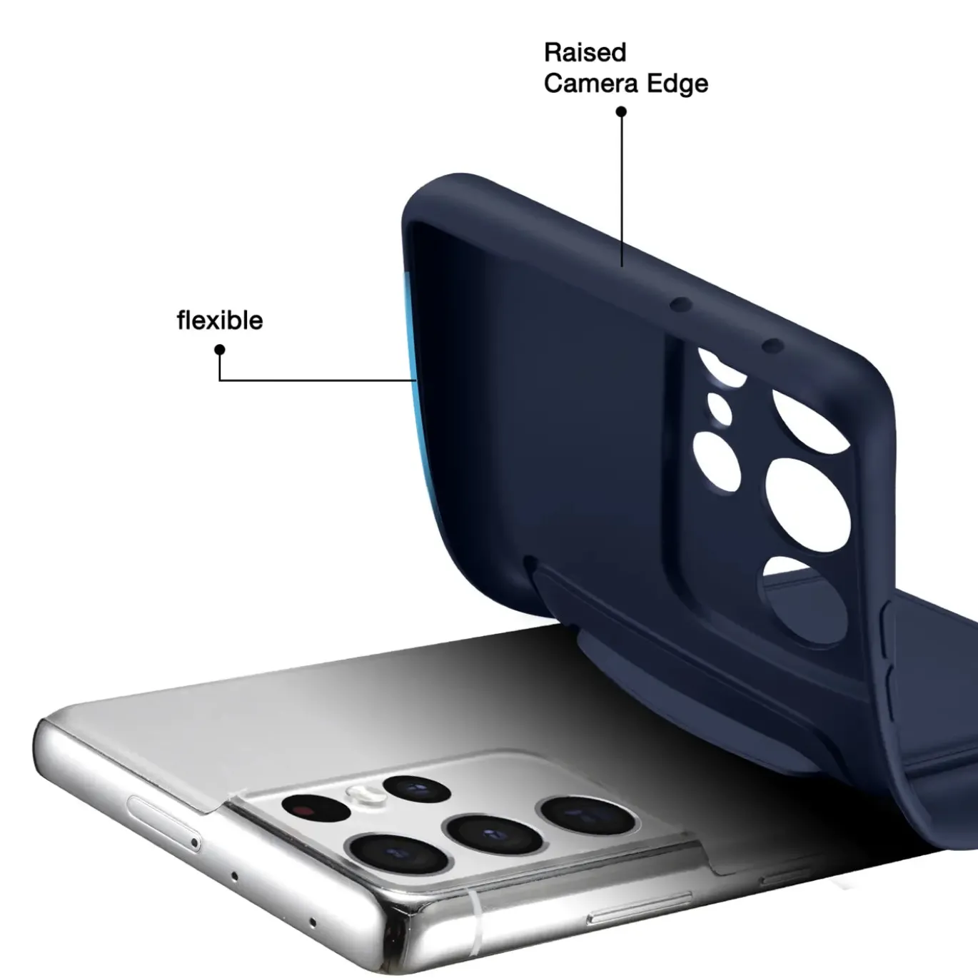 Samsung Galaxy S21 Ultra - Silikonhülle mit Kartenfach & Kameraschutz