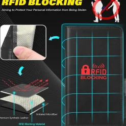 Samsung Galaxy Z FOLD 5 - Robuste Klapphülle mit RFID Block