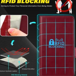 Samsung Galaxy Z FOLD 5 - Robuste Klapphülle mit RFID Block