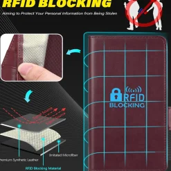 Samsung Galaxy Z FOLD 5 - Robuste Klapphülle mit RFID Block
