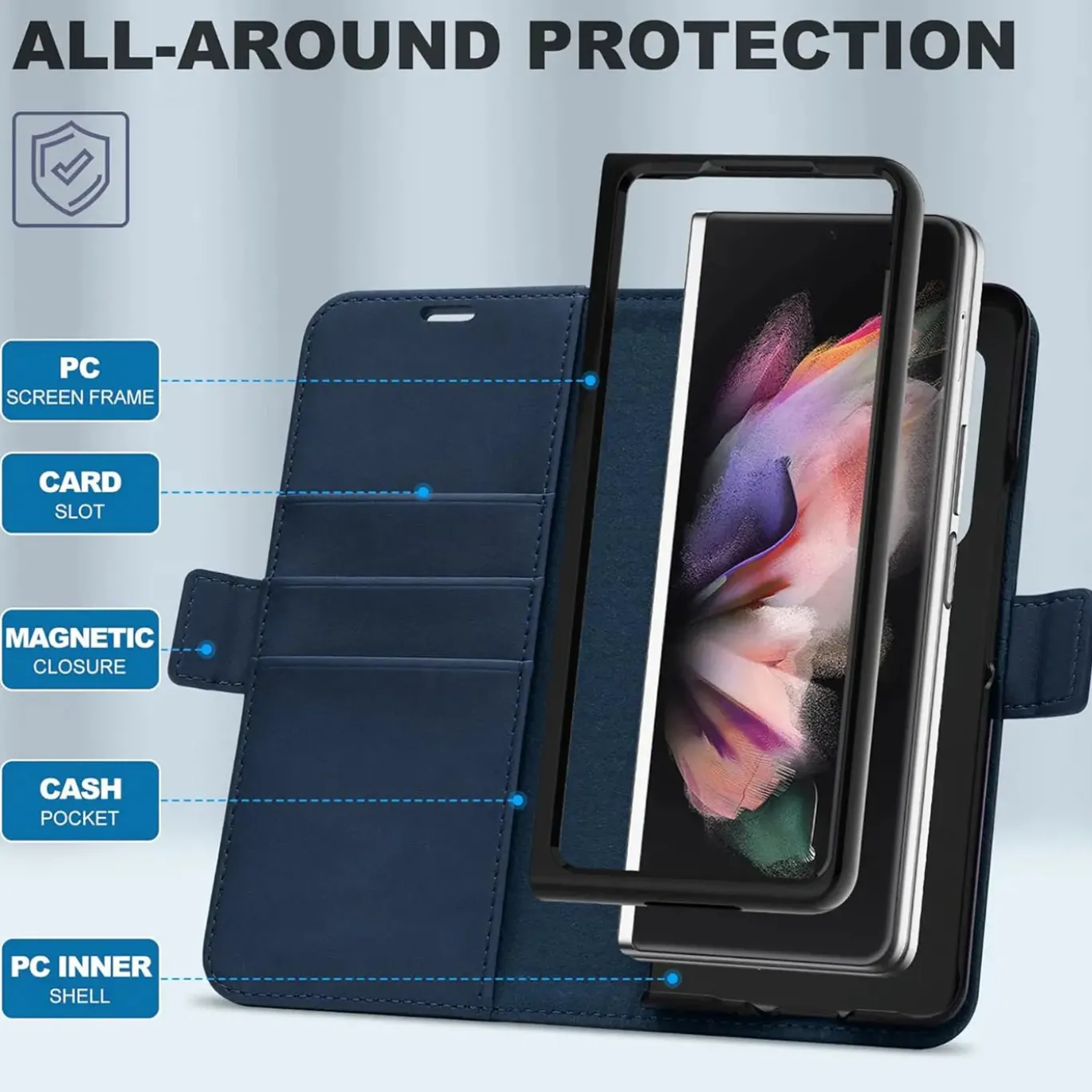 Samsung Galaxy Z FOLD 3 - Robuste Klapphülle mit RFID Block