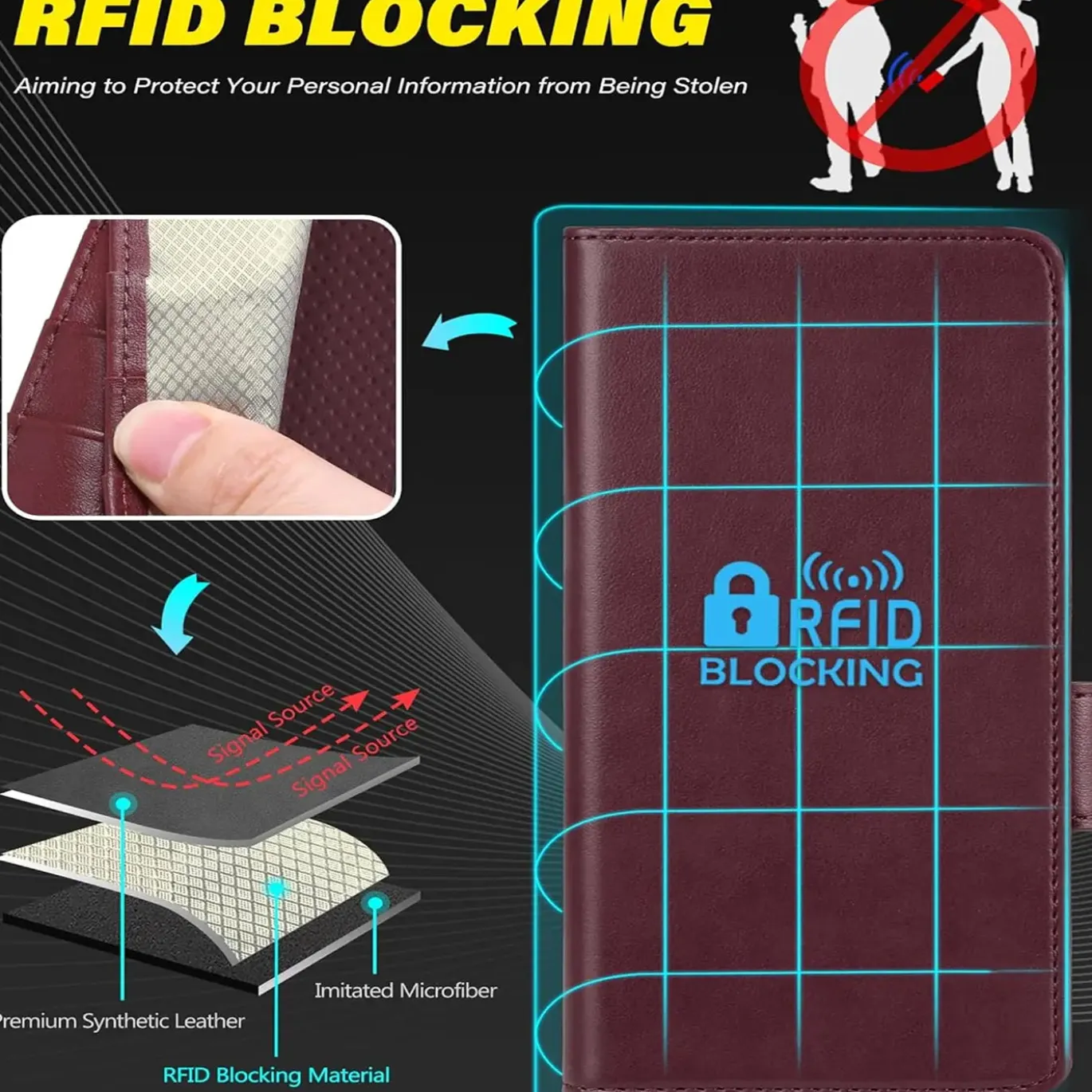 Samsung Galaxy Z FOLD 7 - Robuste Klapphülle mit RFID Block