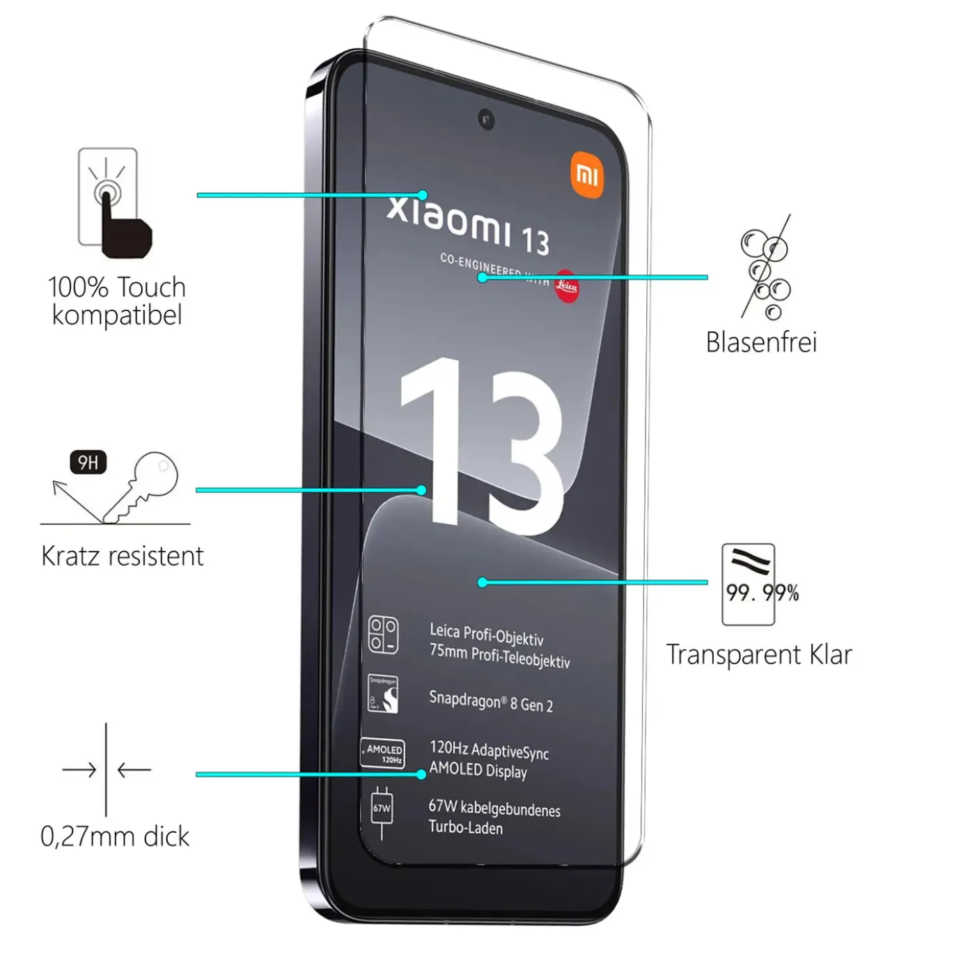 Xiaomi 13 - 9H Displayschutzfolie 2x Display & Kamera