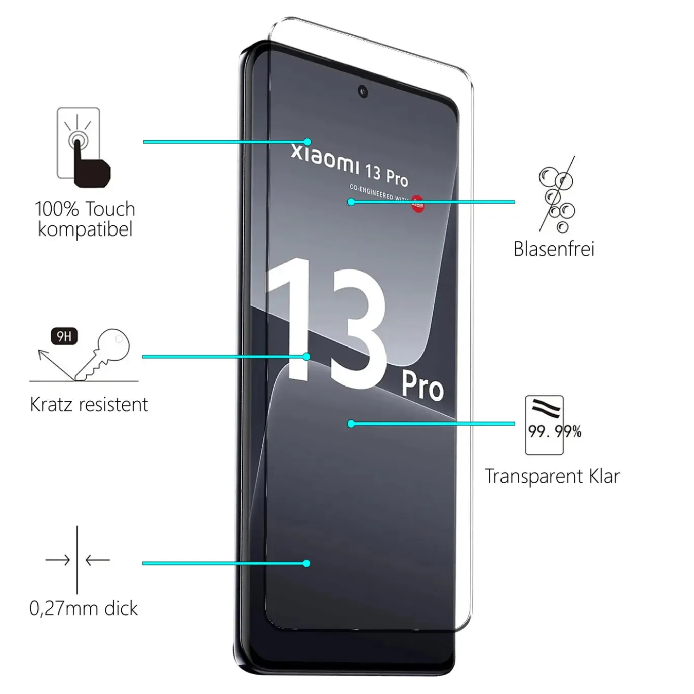Xiaomi 13 Pro - 9H Displayschutzfolie 2x Display & Kamera