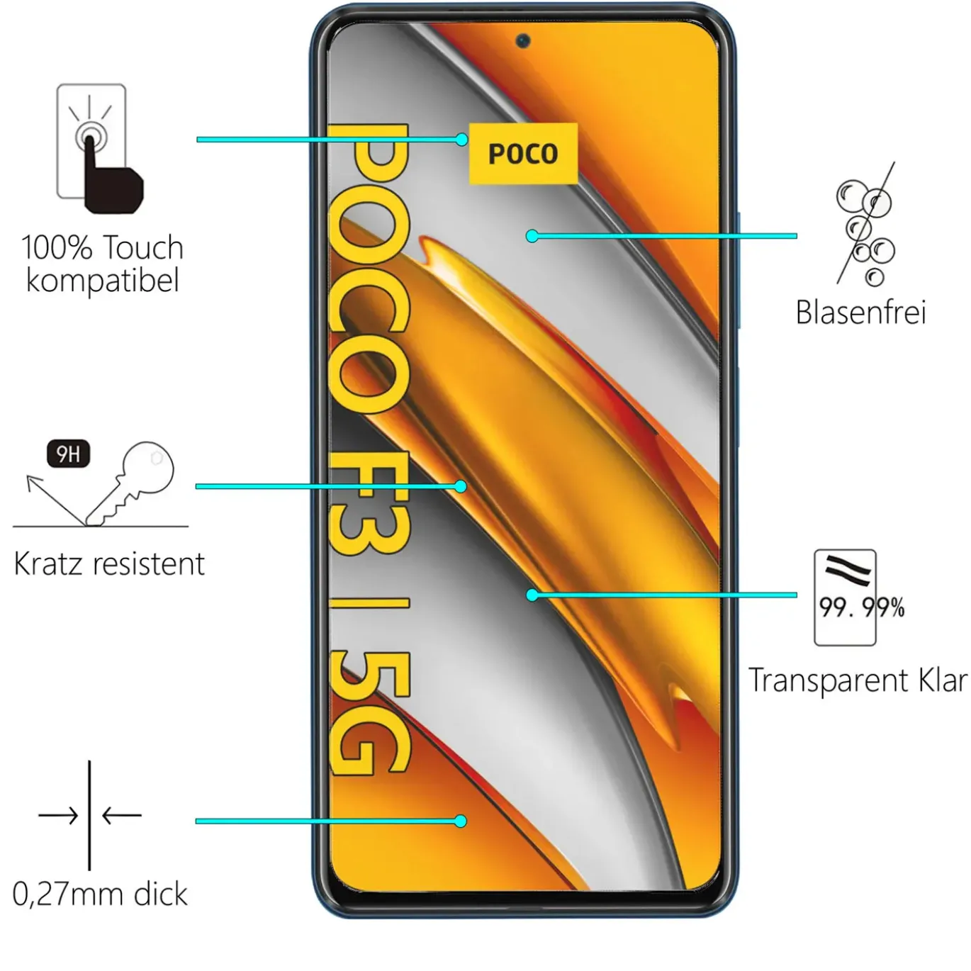 Xiaomi Poco F3 / Mi 11i - 9H Displayschutzfolie 2x Display & Kamera