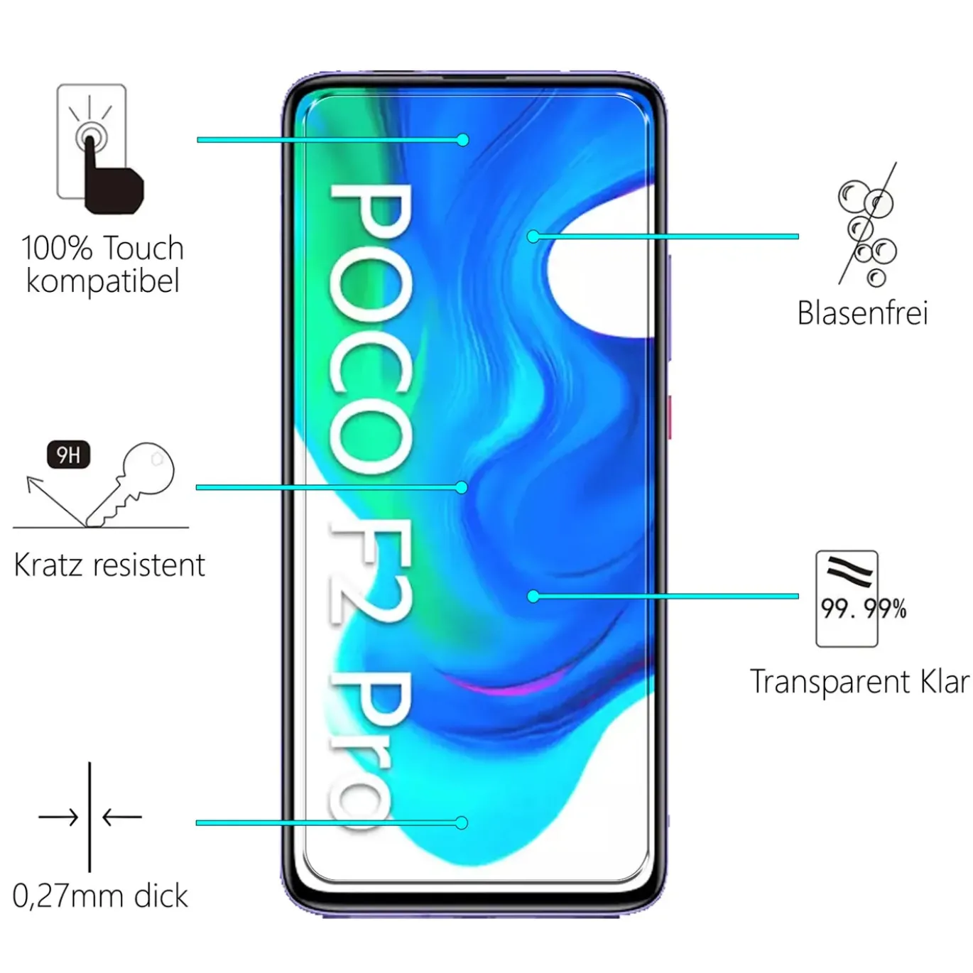 Xiaomi Poco F2 Pro - 9H Displayschutzfolie 2x Display & Kamera