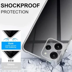 Xiaomi Redmi 12 - Slim Clear Case Hülle