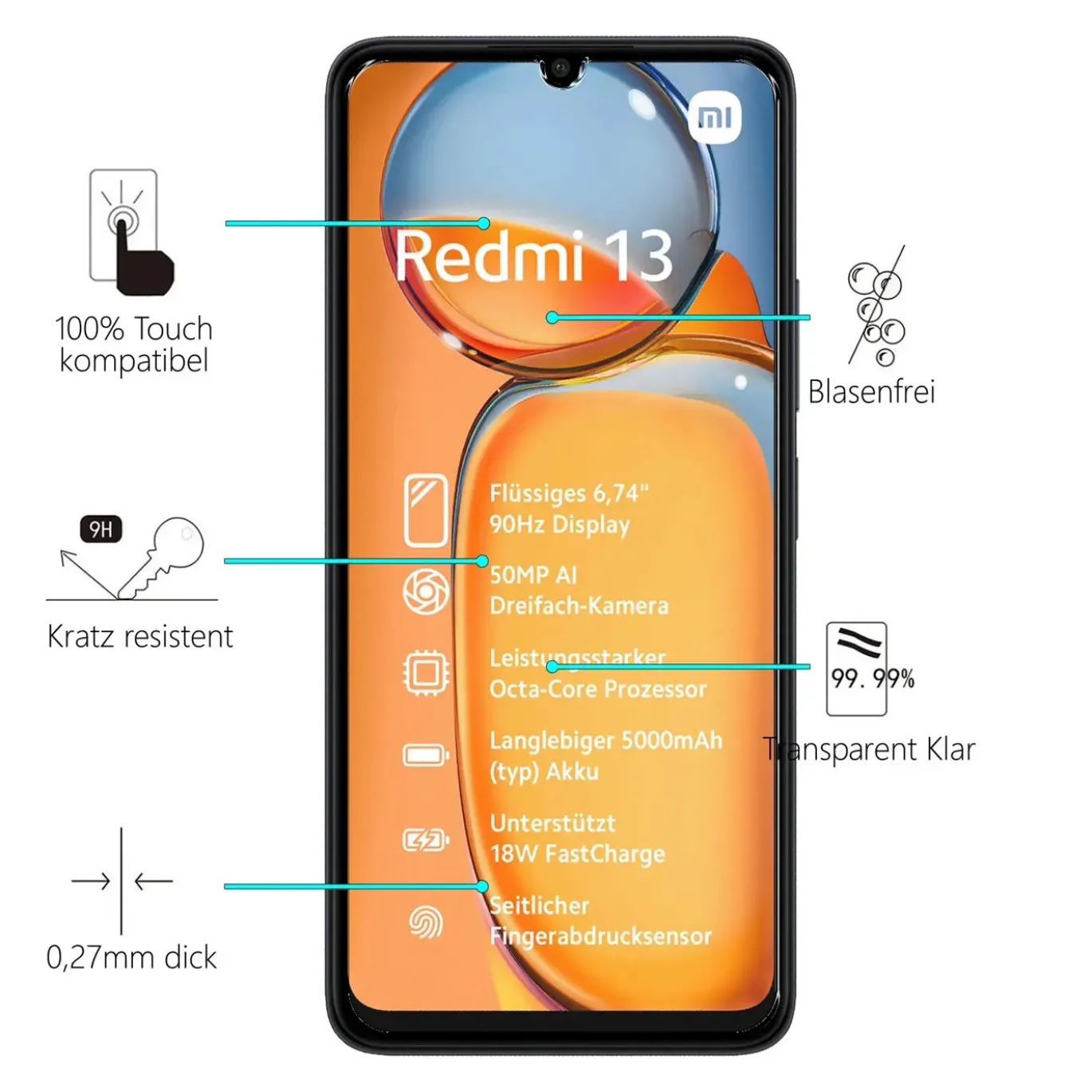 Xiaomi Redmi 13 - 2x 9H Panzer Glasfolie, Displayfolie